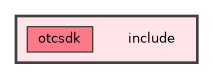 include